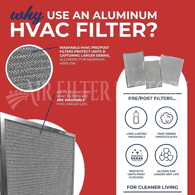 Air Filter Factory Replacement For Honeywell F50A1009 HVAC Furnace Aluminum - Image 2