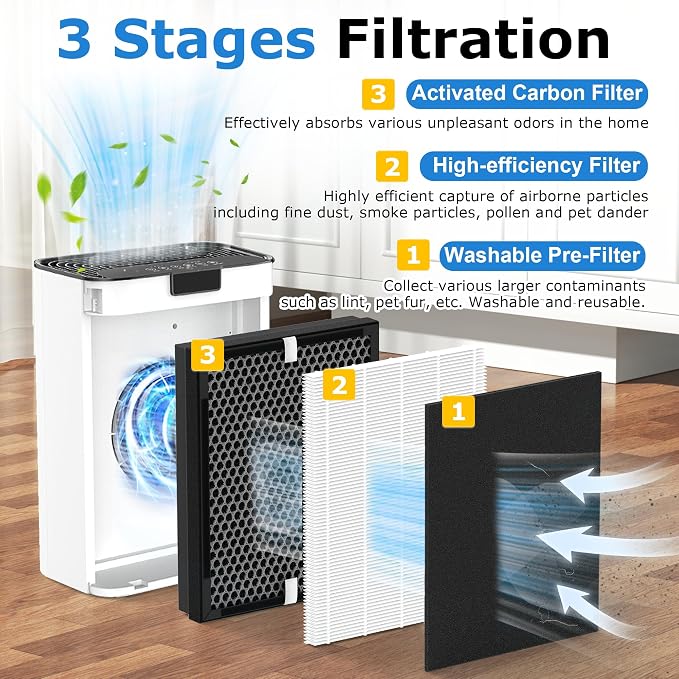 3 Pack KJ190L Filter Replacement Compatible - Image 2