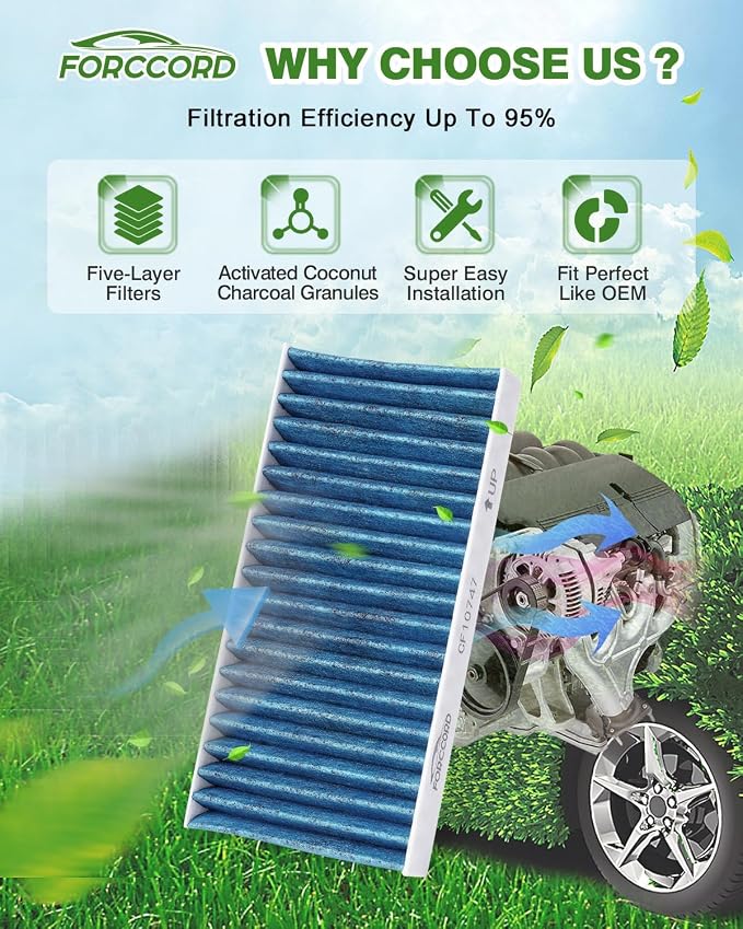 4-Pack HEPA Cabin Air Filter Fits - Image 2