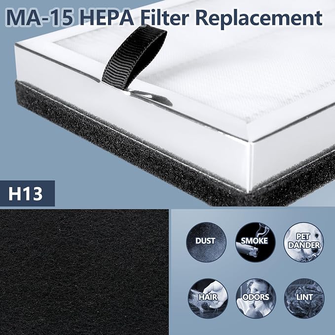 MA-15 Replacement Filter compatible - Image 4