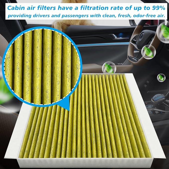 Capume Cabin Air Filter JM2H0 Fits - Image 2