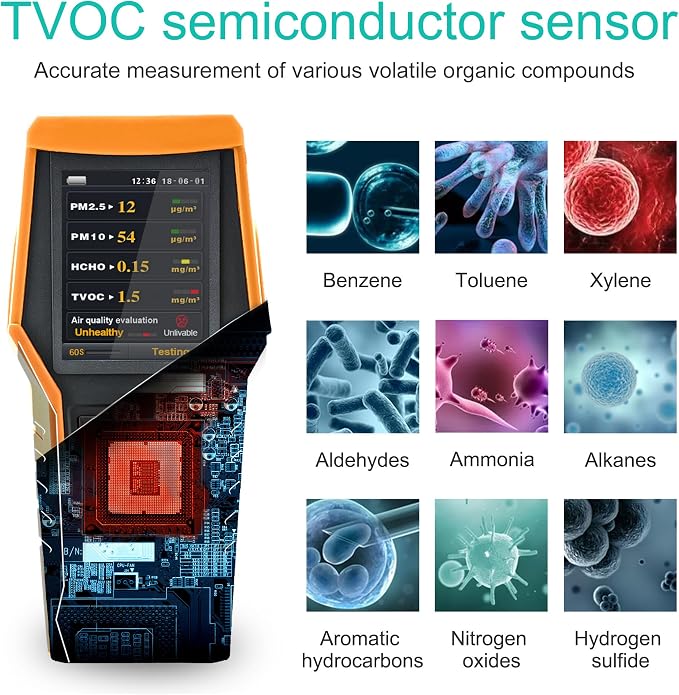 Smart Air Quality Meter Indoor 11-in-1 Air Monitor PM1.0 PM2.5 PM10 Dust TVOC - Image 3