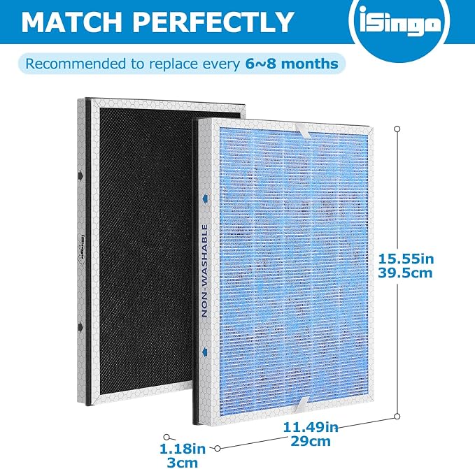 MSA3 Replacement Filter, Compatible - Image 3
