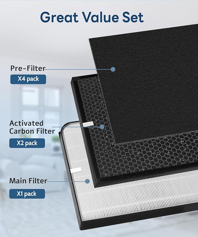3000/3500 Replacement Filter Compatible - Image 5