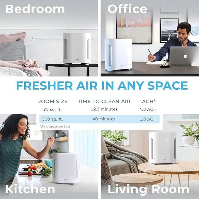 Pure Enrichment PureZone Air Purifier - Image 5