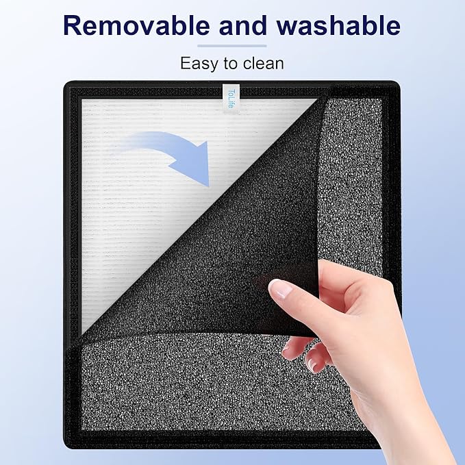 ToLife TZ-K2 Air Purifier Replacement Filter, 3-in-1 High-Efficiency Activated - Image 9
