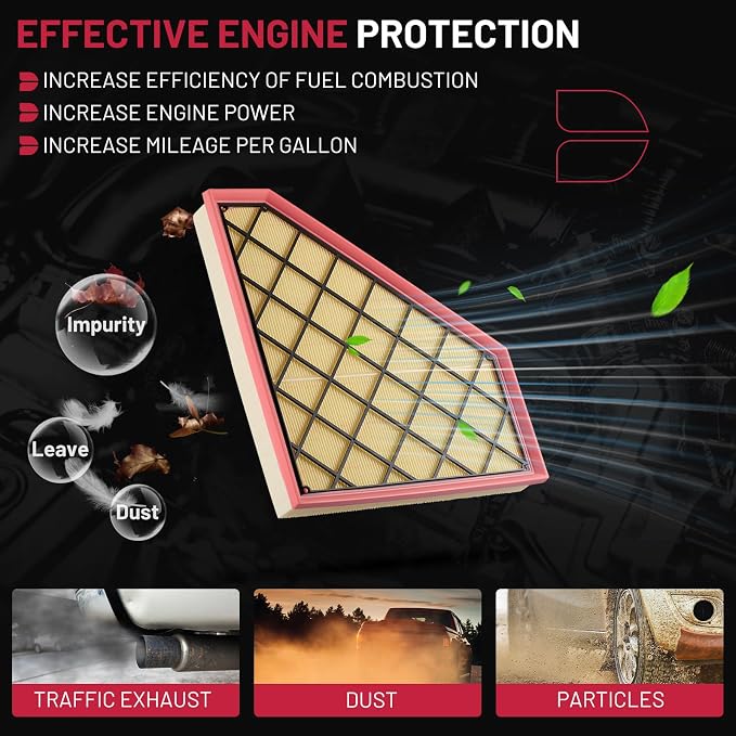 BDFHYK CA11494 Engine Air Filter Compatible - Image 3