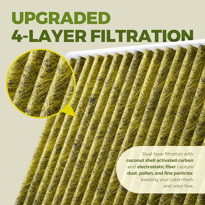 SHOWLAI Activated Carbon Cabin Air Filter - Image 2