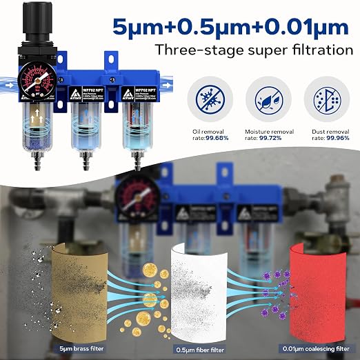 3 Stage Air Dryer 1/4" NPT, Air Dryer System Air Compressor Filter Dryer - Image 2