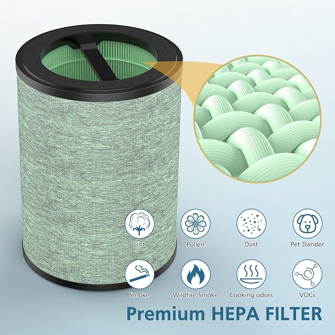 HEPA Filter Replacement Compatible - Image 4
