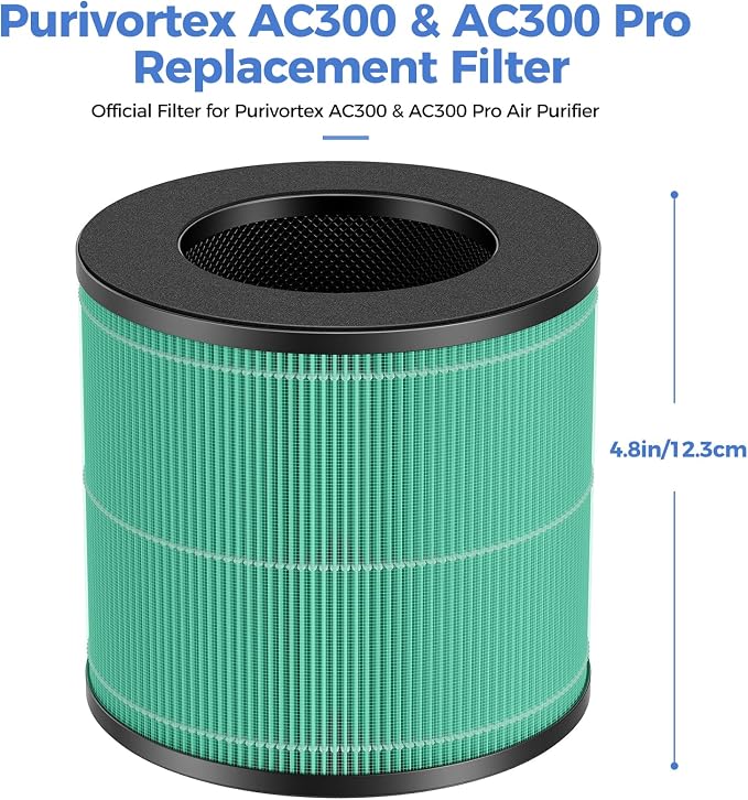 Purivortex AC300 & AC300 Pro Toxin Absorber Replacement Filter, 3-in-1 HEPA - Image 2