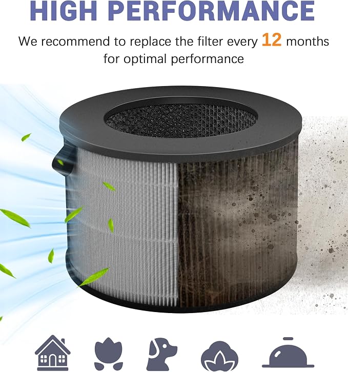 U9C Filter Replacement Compatible - Image 6