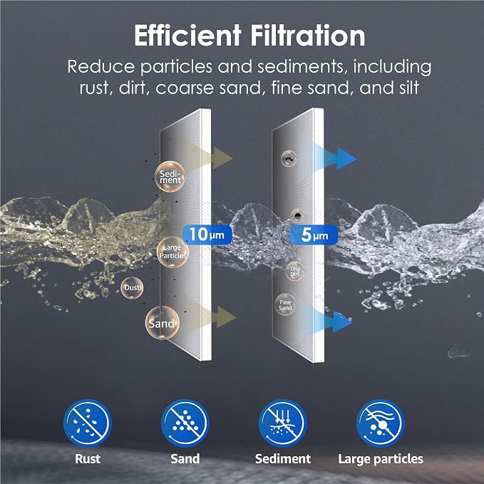 Waterdrop Whole House Sediment Water Filter, Replacement - Image 4