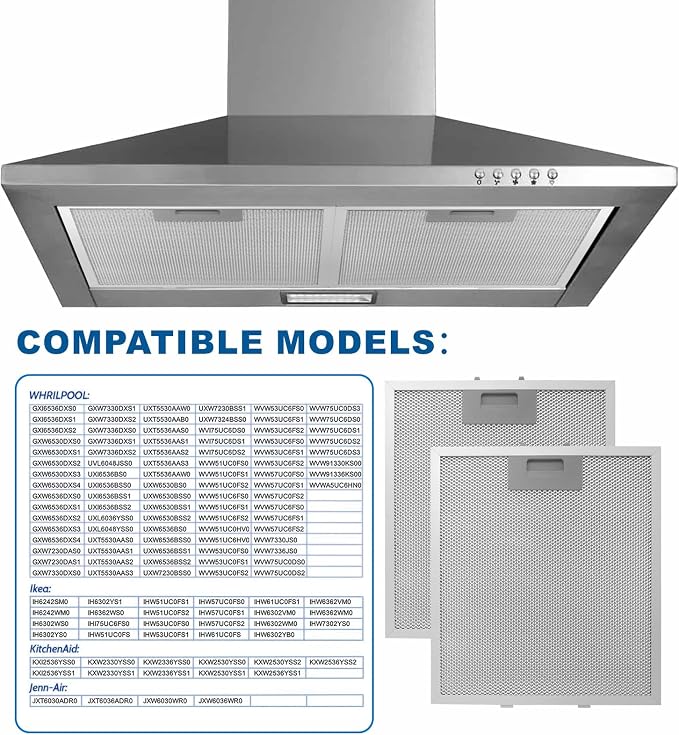 12" X 10.5" W10169961A Range Hood Filter Replacement by ENKTIK Fit - Image 4