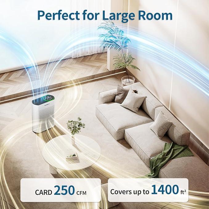 Smart Air Purifiers for Large Room, Cleans 2, 400 ft² in 30 Mins, 3-Stage True - Image 6