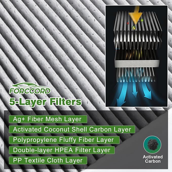 2-Pack Cabin Air Filter Fits for Ford Ranger 2019-2025 2026 2.3L Activated - Image 3