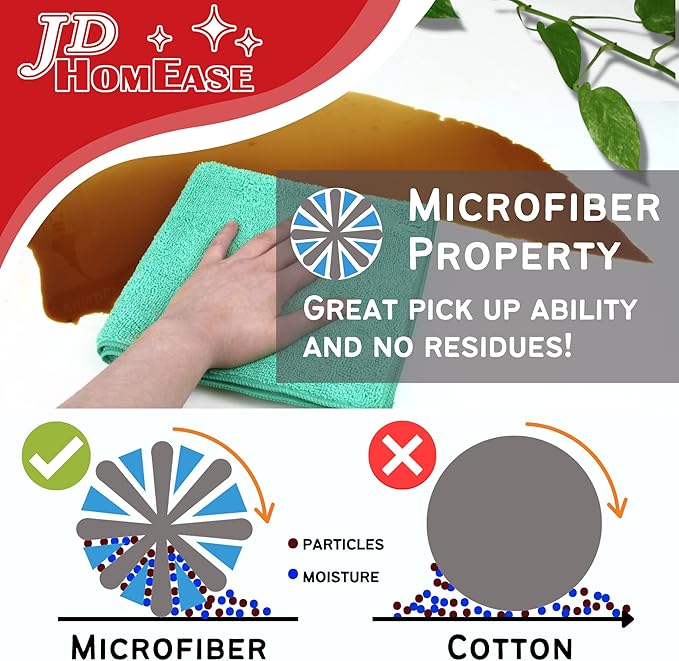 Microfiber Cleaning Cloths, 240 Pack, 16"x16", All-Purpose, Softer, Highly Absorbent, Lint-Free, Reusable, Washable Pro Towels, Brown, for House, Kitchen, Bathroom, Car, Office