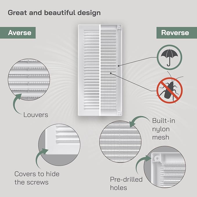 Vent Systems 4" x 11" White Plastic Soffit Vent Cover - Image 3