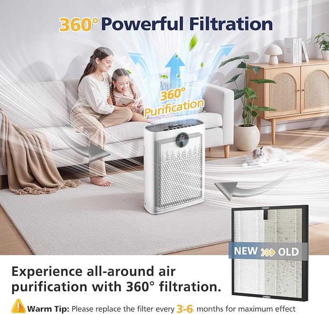 HAP603 Replacement Filter Compatible - Image 7