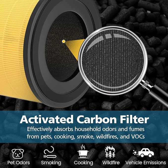 2 Pack AP-S0610L Pet Care Replacement Filter, Compatible - Image 5