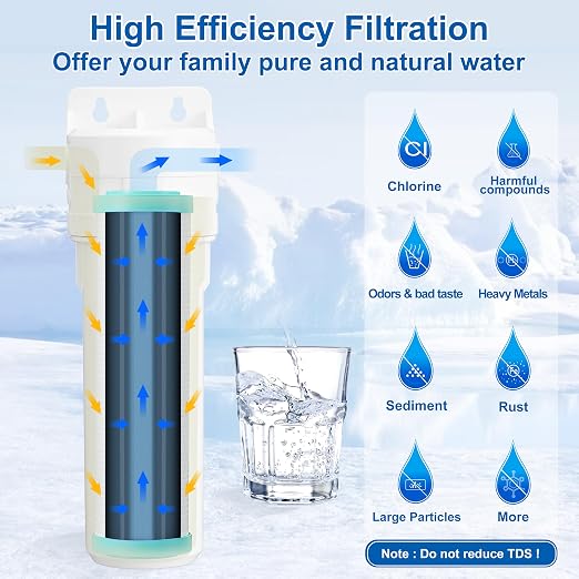 Under Sink Water Filter System - Image 3