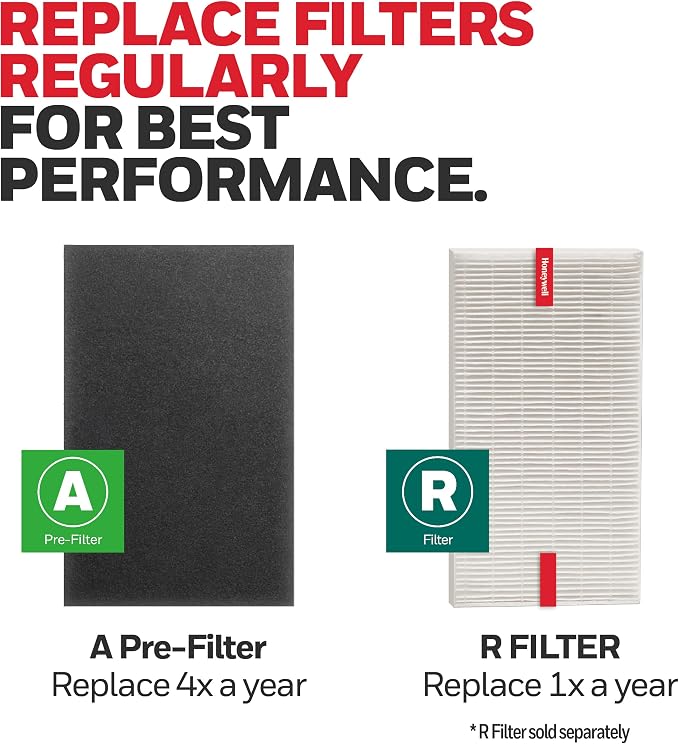 Honeywell HRF-A200 Air Purifier Pre Kit Filter, and Wildfire/Smoke Odors - Image 6