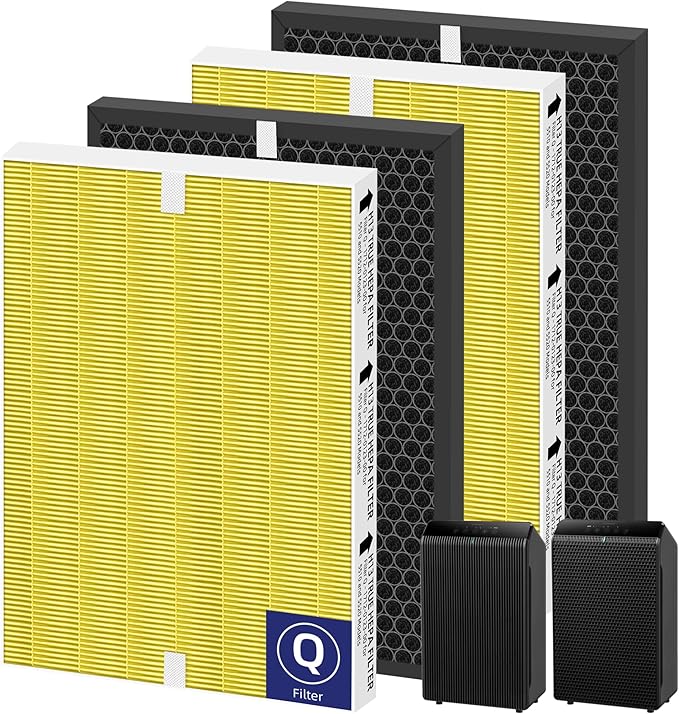 5510 5520 HEPA Pet Care Air Purifier Filter Q Replacement by Pulluty