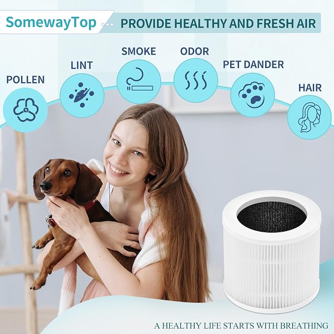 A1 Air Filter Replacement Set Compatible - Image 9