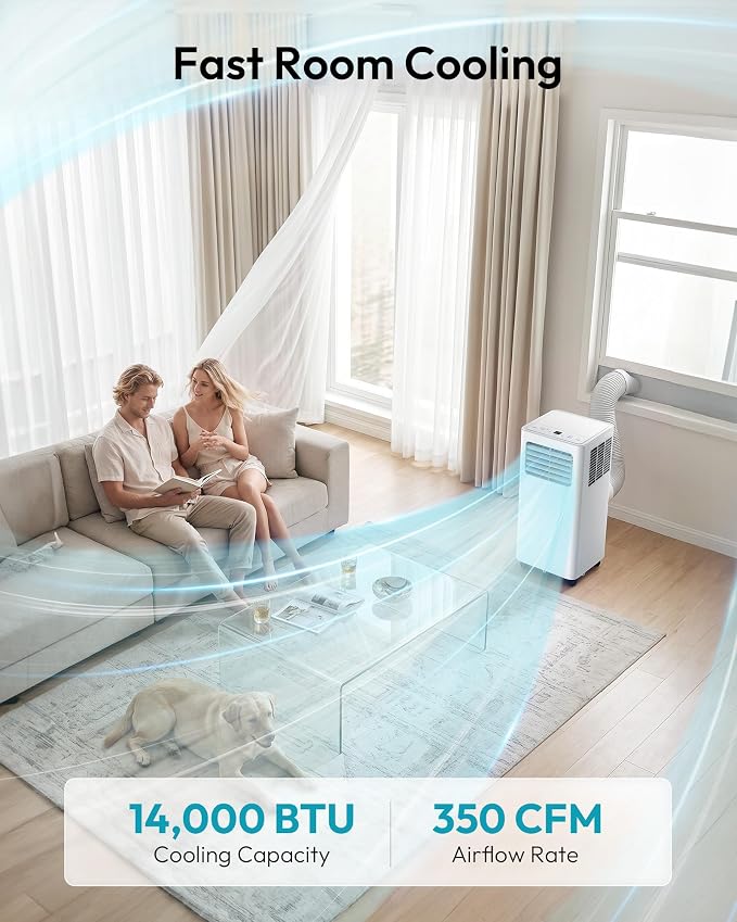 EUHOMY 14, 000 BTU Portable Air Conditioners, 5-in-1 Portable AC Unit - Image 2