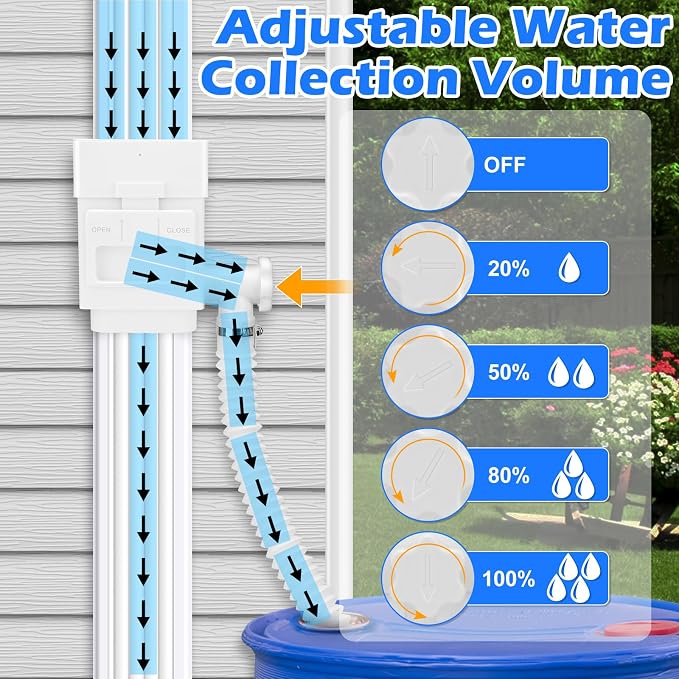 WADEO Rainwater Collection System, Rain Barrel Diverter Kit Fits - Image 3