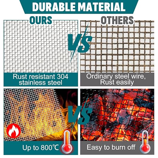 30 Mesh 304 Stainless Steel Mesh Screen, 15.7'' x 295'' Wire Screen Mesh - Image 3