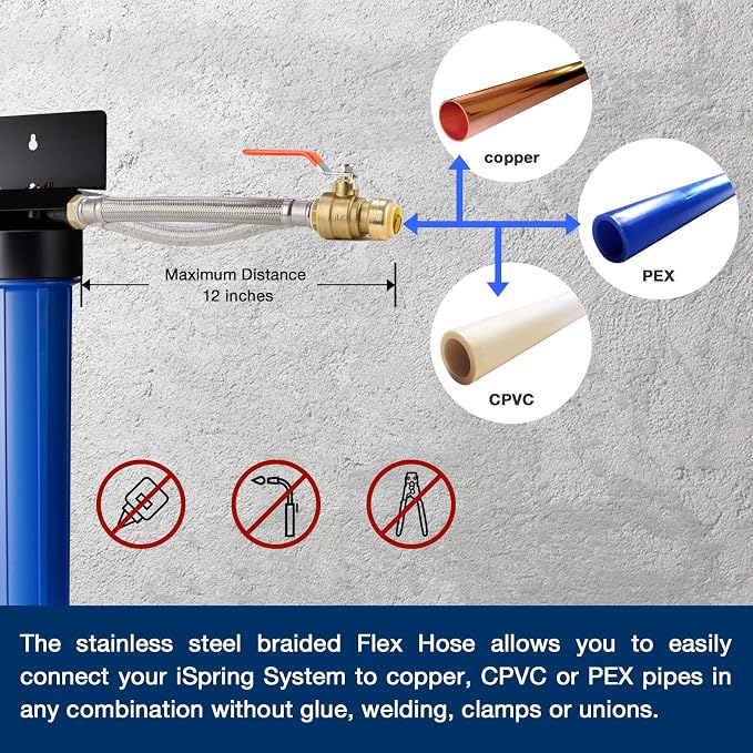 iSpring WGB22B-PB+AHPF12MNPT16X2 2-Stage Whole House Water Filtration System - Image 4