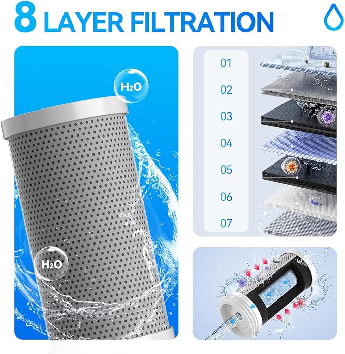 Smart Water Filter Replacement, NSF Certified, Digital Display, 3-Month Lifespan - Image 5