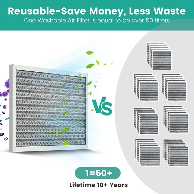 20x25x1 Electrostatic Air Filter Washable Reusable, HVAC AC Furnace Filter - Image 4