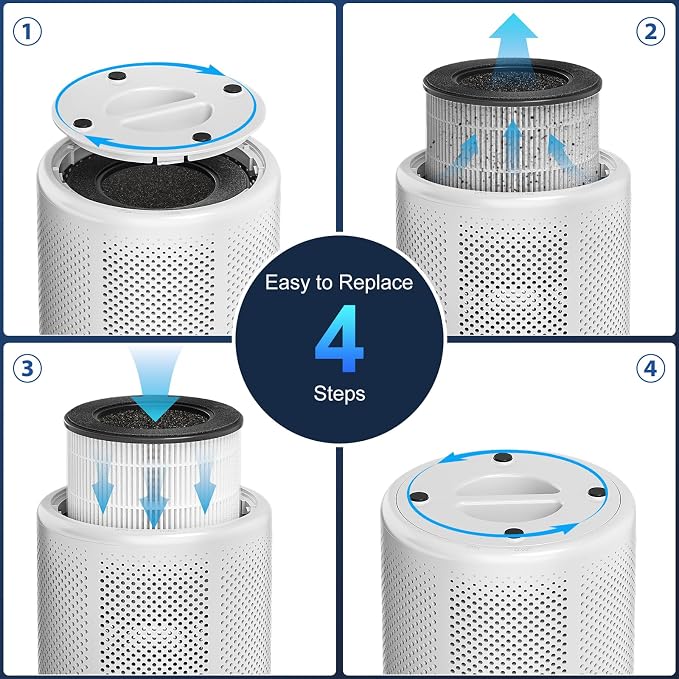 Tailulu D10 Replacement Filter, Air Purifier Filter - Image 4