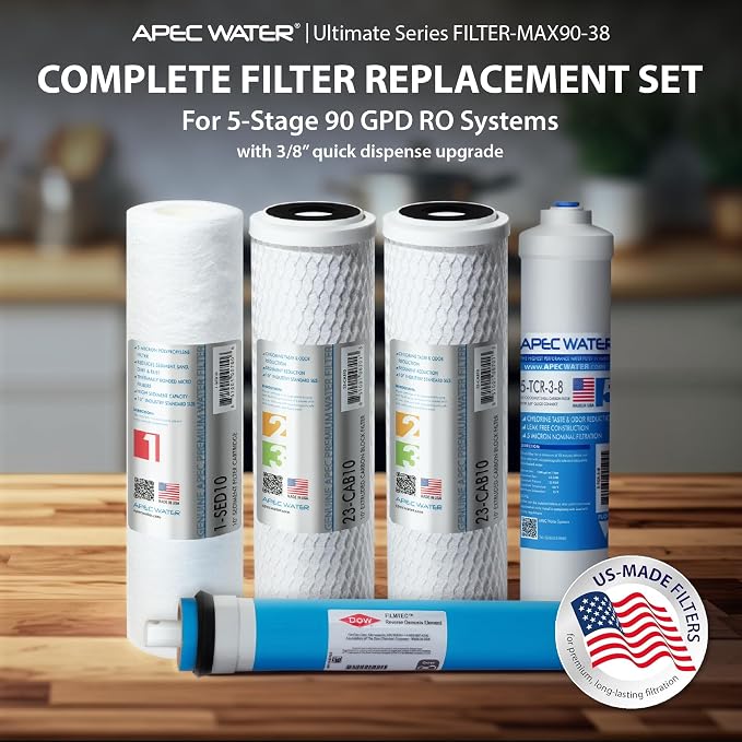 APEC ULTIMATE Series US Made 90 GPD Complete Replacement Filter - Image 2