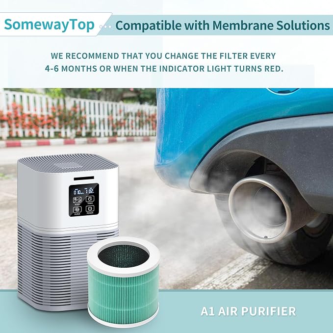 A1 Air Filter Replacement Compatible - Image 3