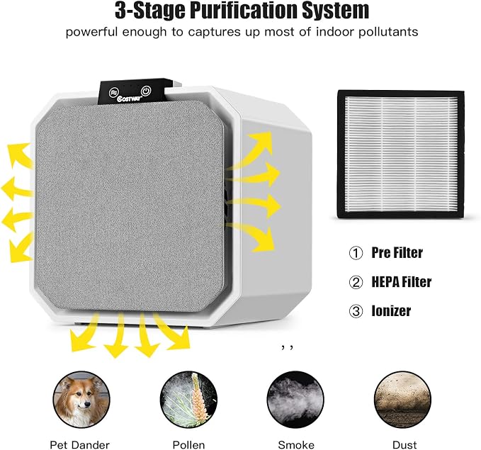 COSTWAY Air Purifier, Desktop Air Cleaner - Image 3