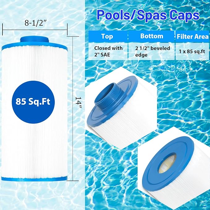 HANXER® Spa Fliter Cartridge Replaces - Image 2