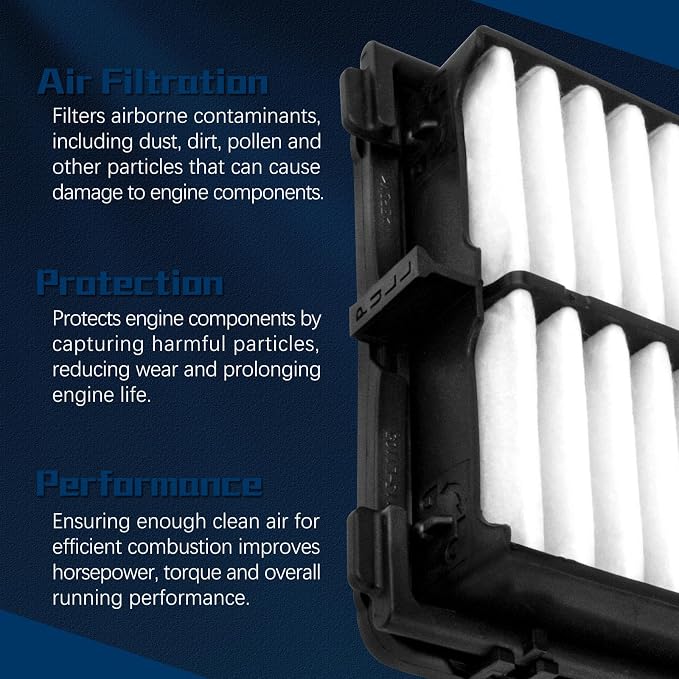 28113-L1000 Engine Air Filter for 2020-2025 Hyundai Sonata, Santa Fe, Santa Cruz - Image 5