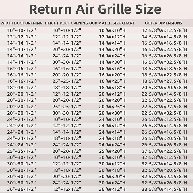 Return Air Grille 14x14, Air Return Vent Cover - Image 3