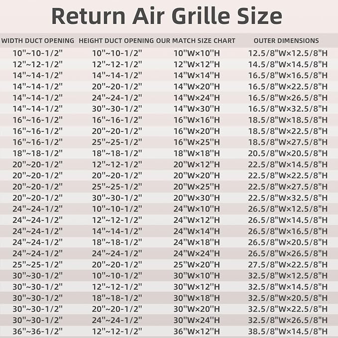 Return Air Grille 20x12, Air Return Vent Cover Grill - Image 3
