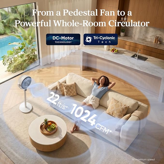 LEVOIT Standing Fan for Bedroom, 20dB Quiet Pedestal Fan for Sleep, 1024 CFM - Image 2