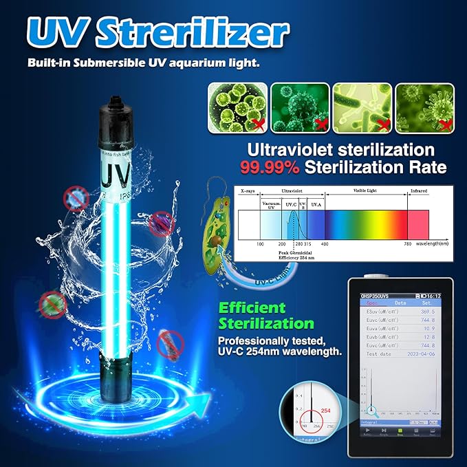 Turtle Tank Filter w/ U-V Light - Image 3