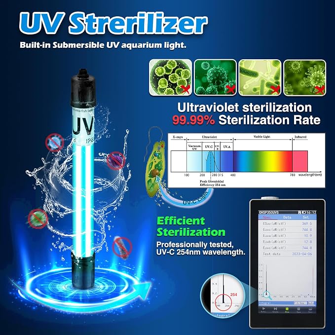 Aquarium Filter U-V w/Scientific 3, 24H Timer 200GPH - Image 7