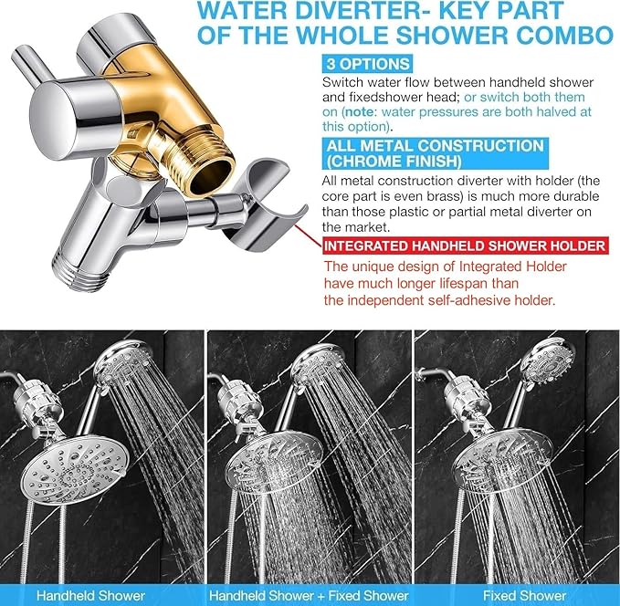 Dual Filtered Shower Head Showerhead 79" Hose Handheld Sprayer Combo, Filtration Rain Rainfall, 20 Stage Water Filter for Chlorine Well Hair Dry Skin, Metal Diverter, Chrome, (DSFC04, round, 8")