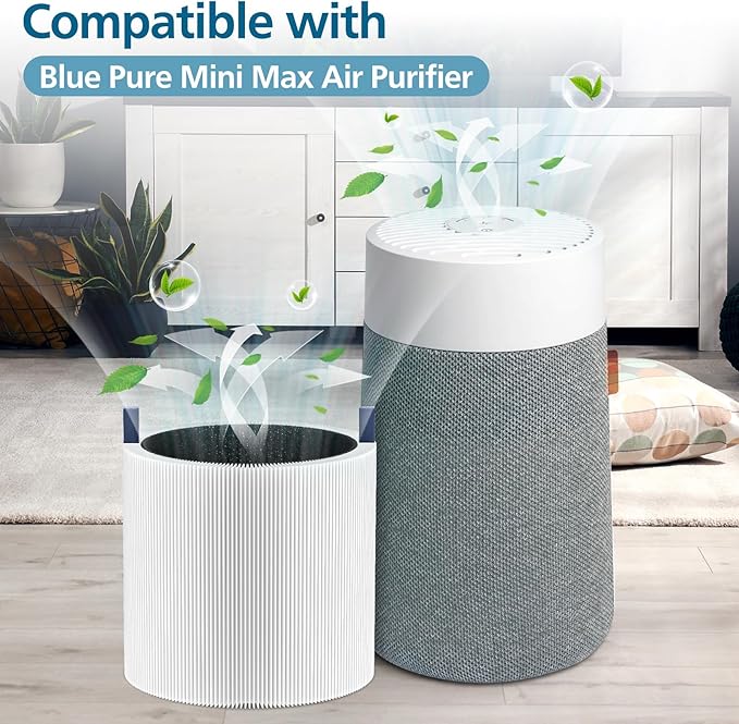 2 Pack Mini Max Replacement Filter, FMINI Filter Compatible - Image 2