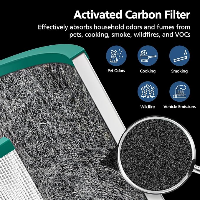 TP01 Replacement Filter Compatible - Image 4