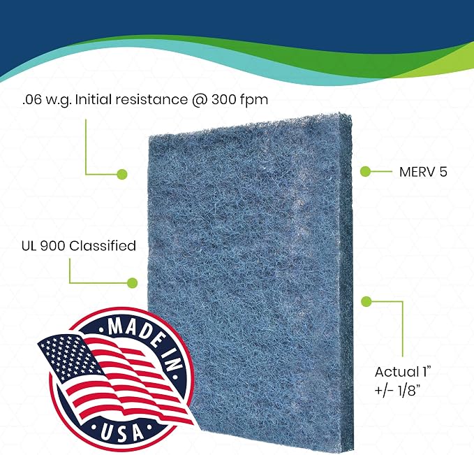Natural Fiber Hog Hair Filter Replacement Compatible - Image 5
