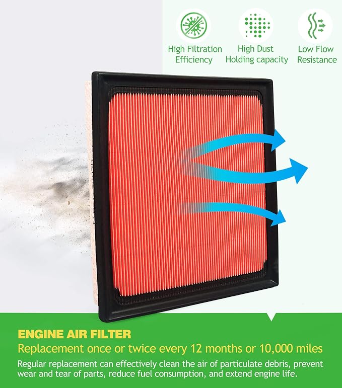 Engine & Cabin Air Filter Kit for Corolla Cross SUV Hybrid 2.0L, Prius Hybrid - Image 5